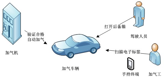 1597477760442864.jpg 325465655.jpg