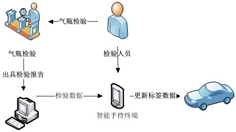 1597477782214424.jpg 676543.jpg