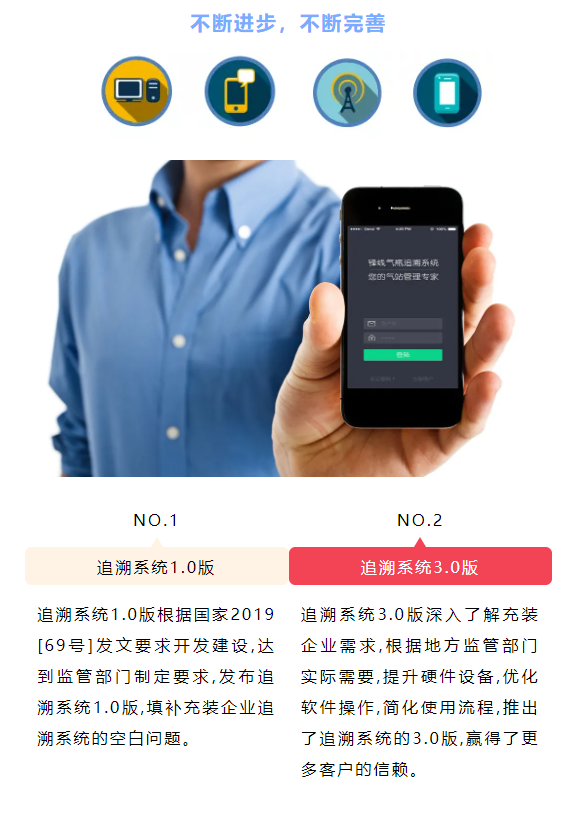 1642126715640992.png 微信截圖_20220114101805.png