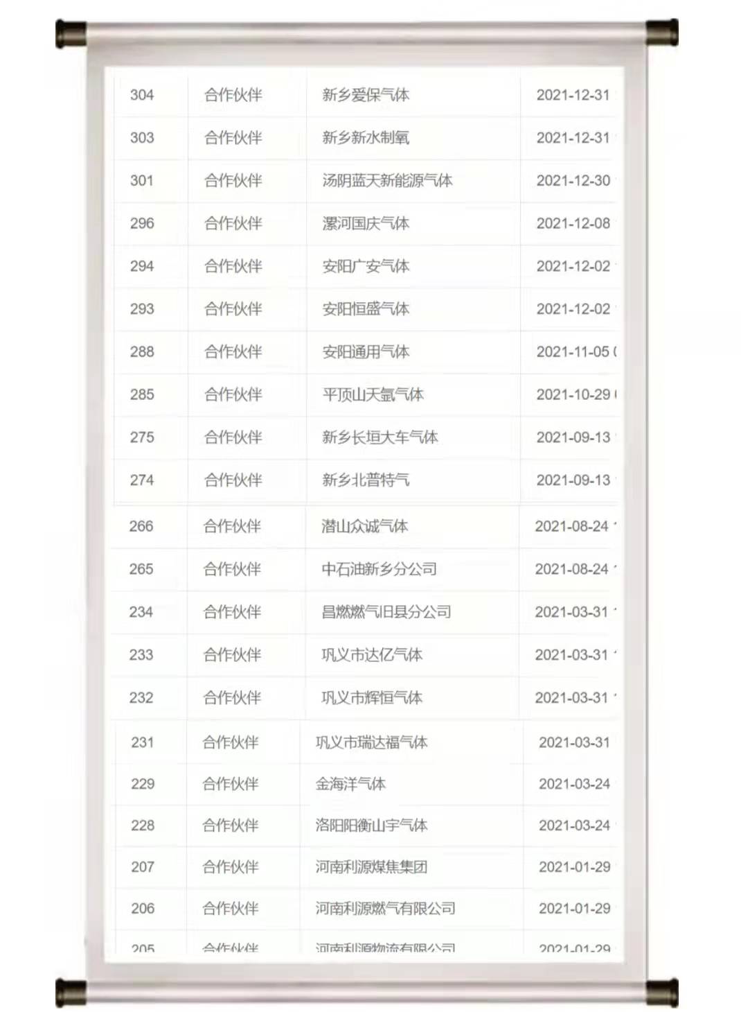 1642129061158814.jpg d560c2b6520c8530111e1a0381607ed.jpg